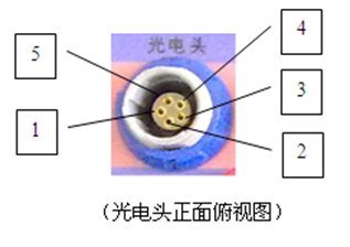 三相電能表現(xiàn)場(chǎng)校驗(yàn)儀脈沖信號(hào)接線正面