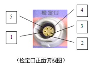 三相電能表現(xiàn)場(chǎng)校驗(yàn)儀脈沖信號(hào)接線俯視圖