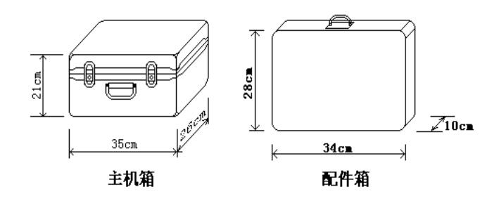 工頻線路參數(shù)測試儀面板