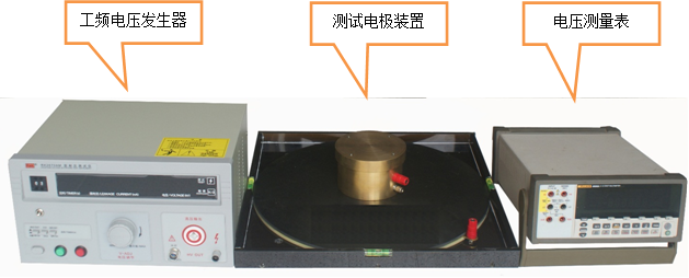 帶電作業(yè)用屏蔽服屏蔽效率試驗裝置