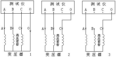 變壓器有載開關(guān)測(cè)試儀廠家接線圖