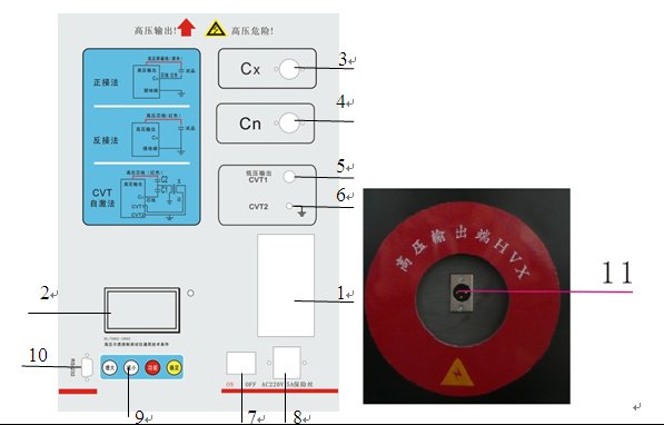 抗干擾介質(zhì)損耗測試儀廠家測量原理