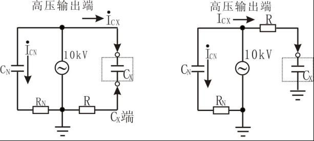 抗干擾介質(zhì)損耗測試儀廠家工作原理