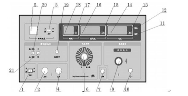 耐壓試驗(yàn)設(shè)備廠家儀器功能鍵布局
