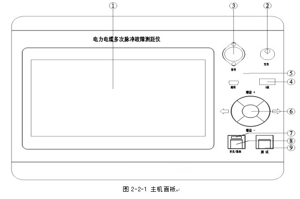 多次脈沖電纜故障測(cè)試系統(tǒng)廠家