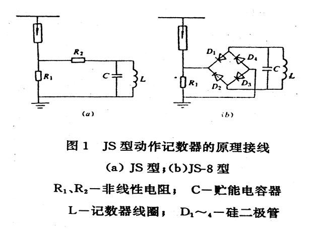 避雷器放電計數(shù)器測試儀廠家原理