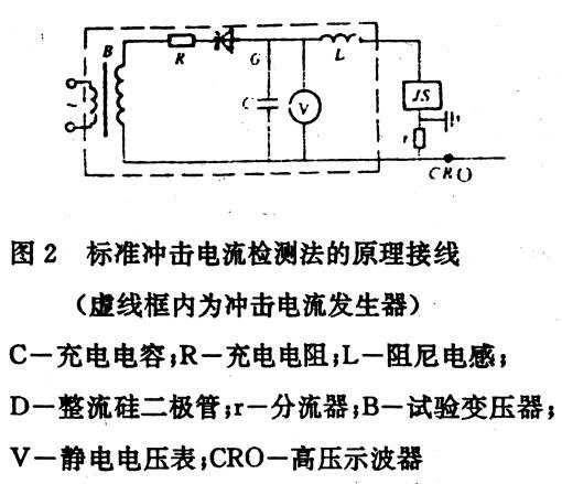 避雷器放電計數(shù)器測試儀原理圖