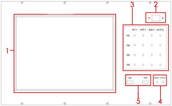 局放測(cè)試儀廠家前面板
