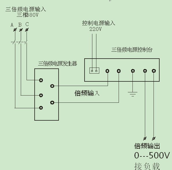 三倍頻感應電壓發(fā)生器廠家接線圖