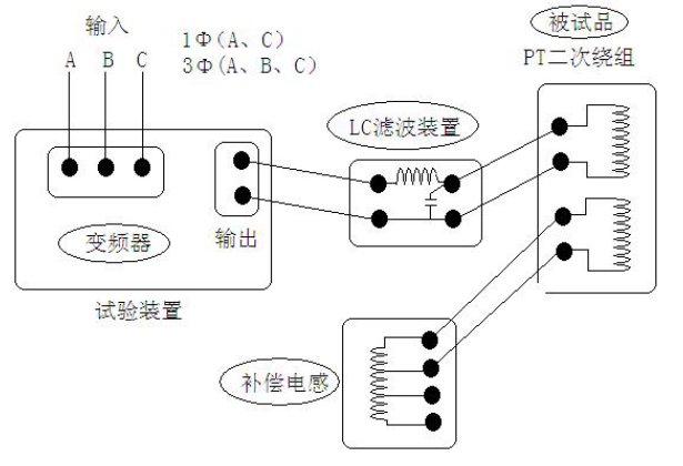 多倍頻發(fā)生器廠(chǎng)家使用說(shuō)明