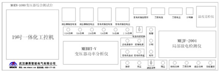 全自動(dòng)變壓器綜合測(cè)試臺(tái)廠(chǎng)家操作臺(tái)上面板