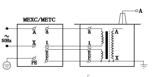 單臺MEYD(G)試驗(yàn)變壓器的工作原理圖