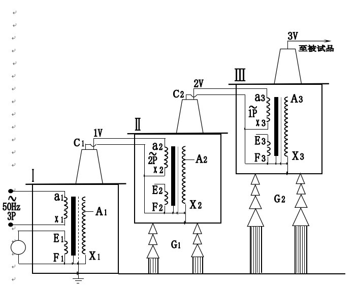 三臺試驗(yàn)變壓器串級接線原理圖