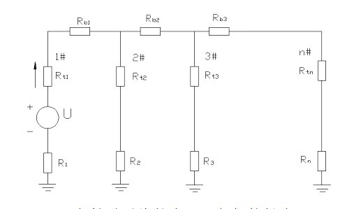 桿塔接地電阻測(cè)試儀廠家測(cè)量?jī)x原理