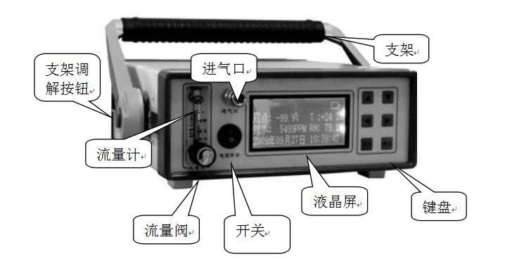 SF6微水測(cè)試儀前面板