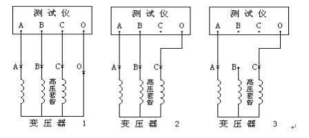 變壓器有載開關(guān)測試儀接線圖