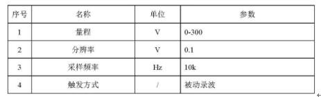 電壓檢測(cè)技術(shù)參數(shù)