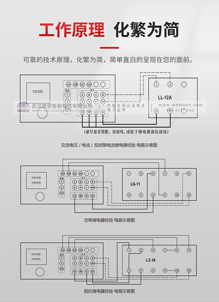 三相繼電保護(hù)試驗(yàn)裝置詳情圖5