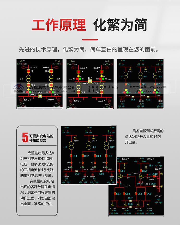 備自投綜合測(cè)試儀工作原理