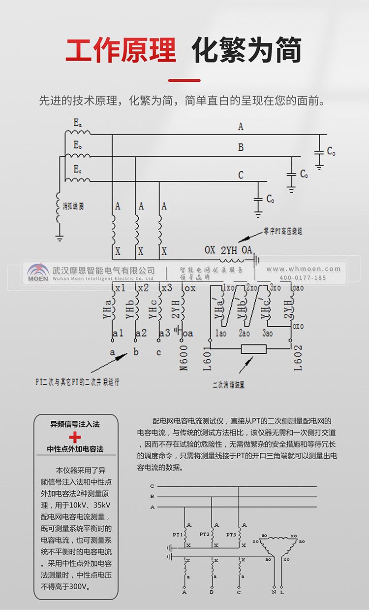 配電網(wǎng)電容電流測(cè)試儀工作原理