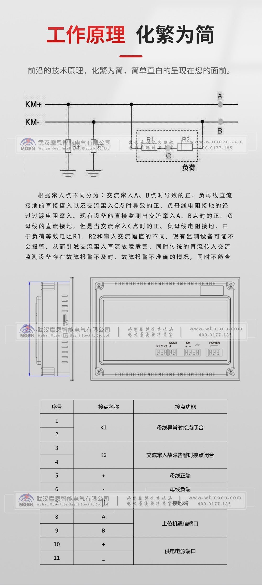 交流竄入直流檢測裝置原理